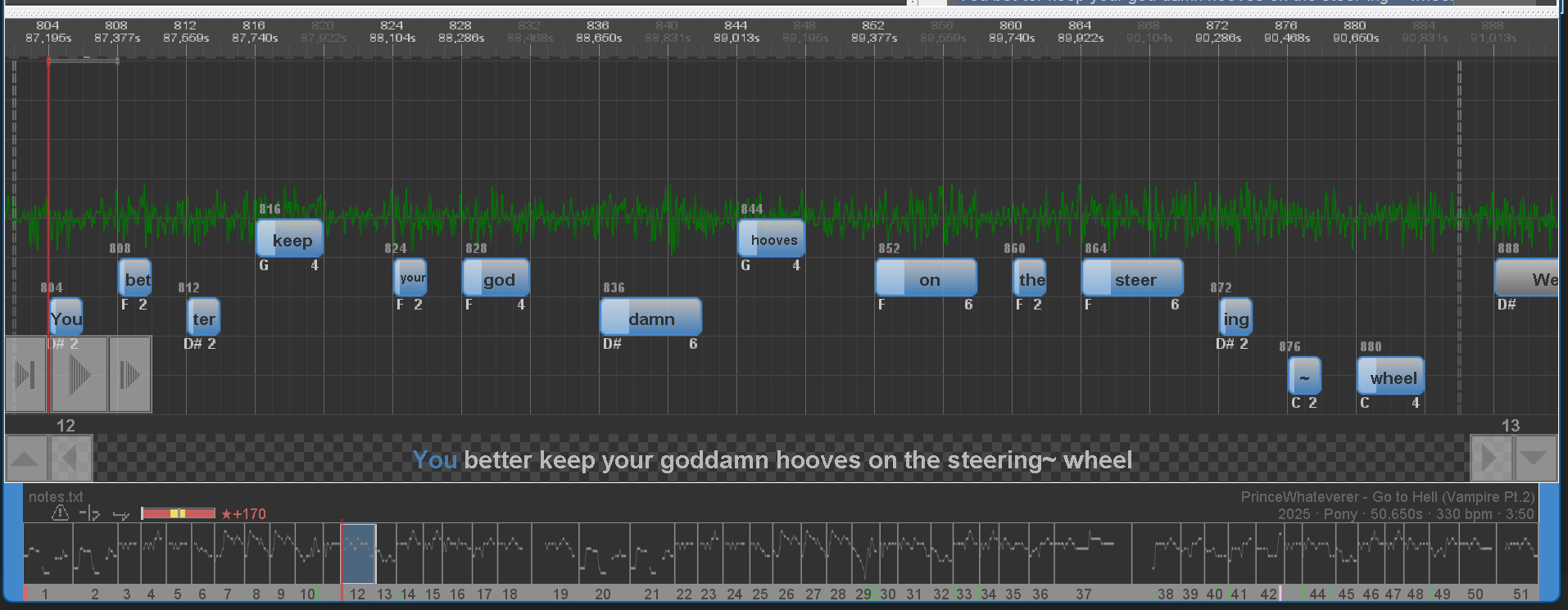Image: Beats aligned perfectly