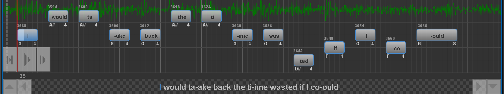 BPM multiplied by three